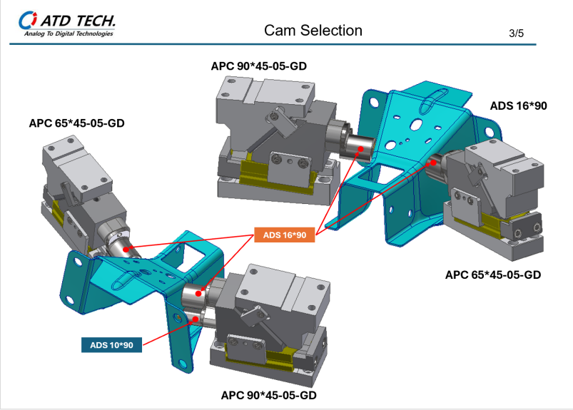 Application Image