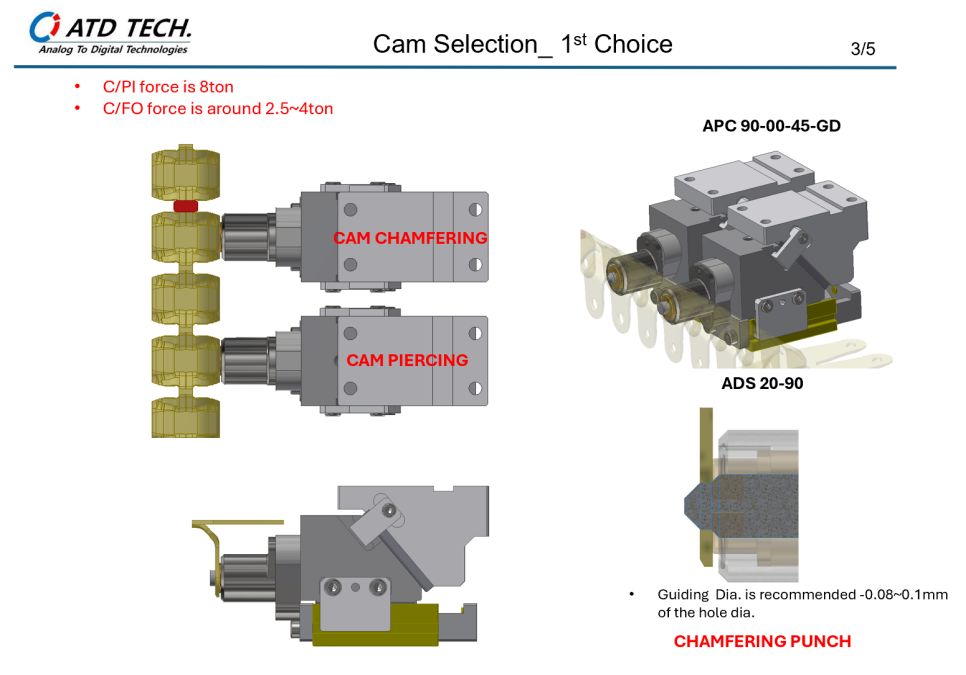 Application Image