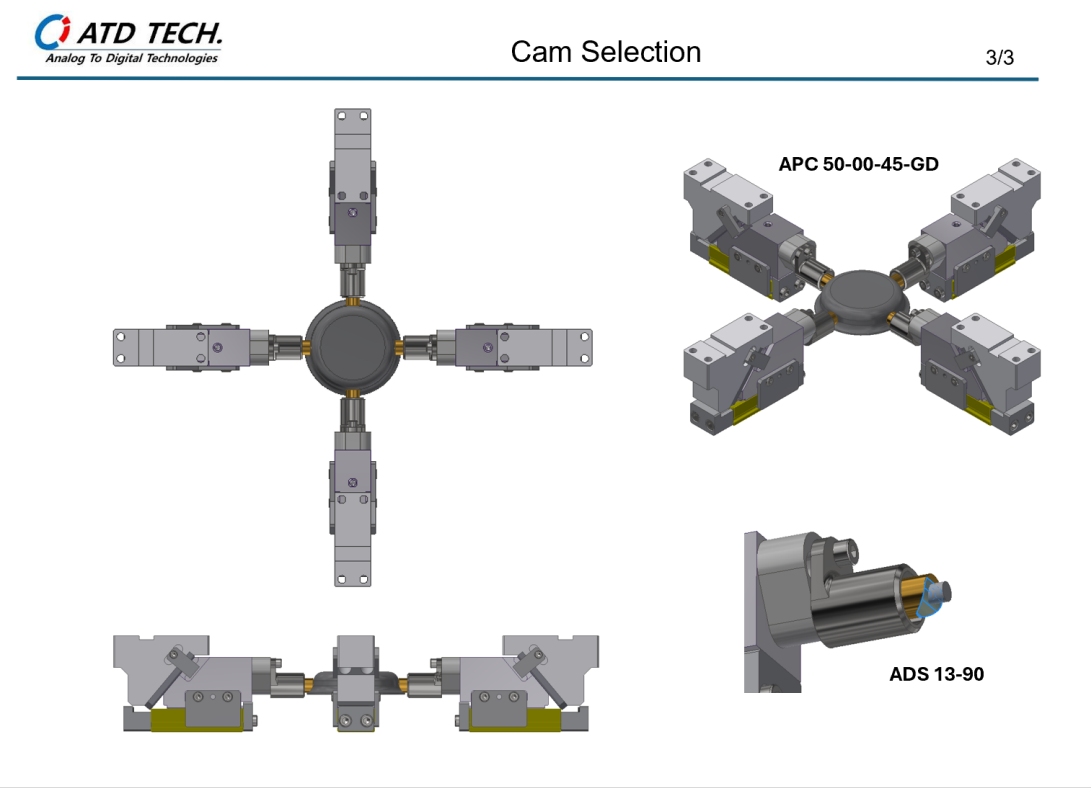 Application Image